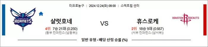 12월 24일 NBA 14경기