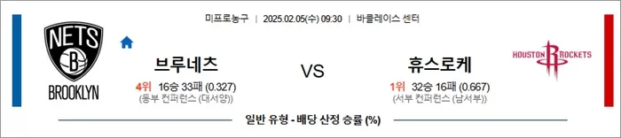 2월 05 NBA 브루네츠 vs 휴스로케