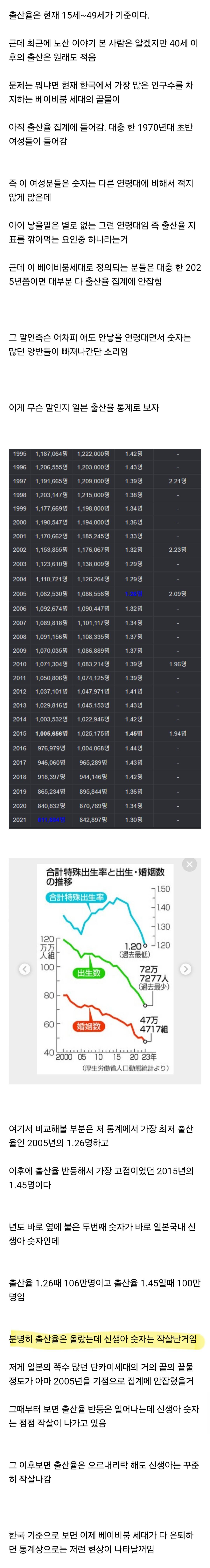 한국 출산율이 결국은 반등할 수 밖에 없는 이유.jpg3