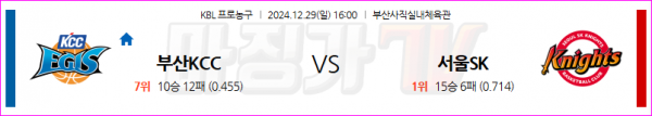 12월 29일 KBL 부산 KCC 서울 SK 국내외농구분석 스포츠분석