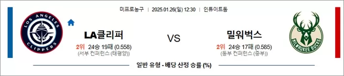 1월 26일 NBA LA클리퍼 vs 밀워벅스