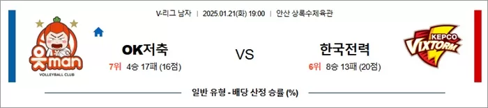 1월 21일 KOVO남 OK저축 vs 한국전력