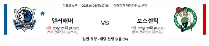 1월 26일 NBA 댈러매버 vs 보스셀틱