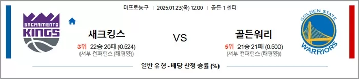 1월 23일 NBA 새크킹스 vs 골든워리