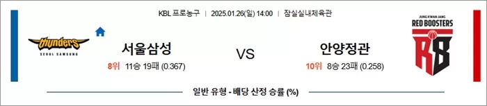 1월 26일 KBL 서울삼성 vs 안양정관