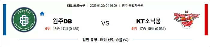 1월 29일 KBL 원주DB vs KT소닉붐