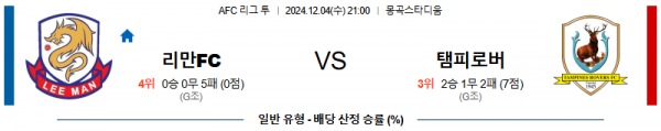 2024 12월 04일 리만 탐파인스 로버스FC  AFC챔피언스리그2 분석