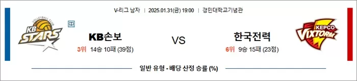 1월 31일 KOVO남 KB손보 vs 한국전력