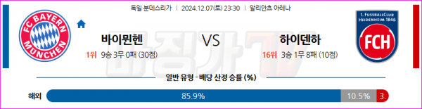 12월 7일 분데스리가 바이에른 뮌헨 FC 하이덴하임 해외축구분석 스포츠분석