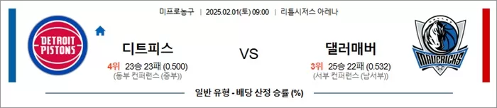 2월 01일 NBA 디트피스 vs 댈러매버