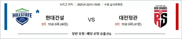 1월 22일 KOVO여 현대건설 vs 대전정관