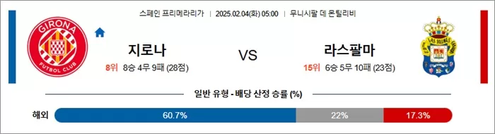 2월 04일 라리가 지로나 vs 라스팔마