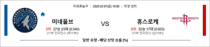 2월 07일 NBA 미네울브 vs 휴스로케