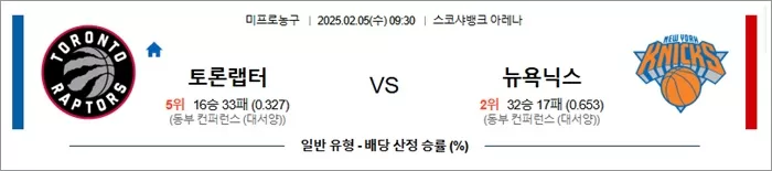 2월 05 NBA 토론랩터 vs 뉴욕닉스