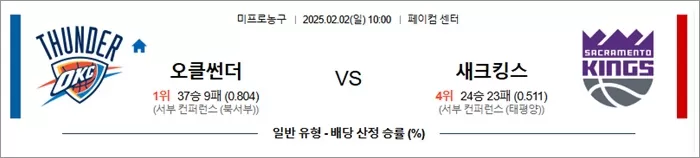 2월 02일 NBA 오클썬더 vs 새크킹스