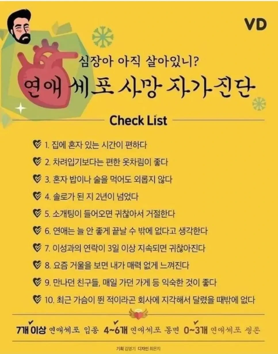 연애세포 사망 자가 진단45