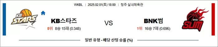 2월 01일 WKBL KB스타즈 vs BNK썸