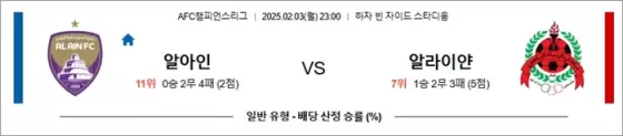 2월 03일 AFC챔피언스리그 알아인 알라이얀