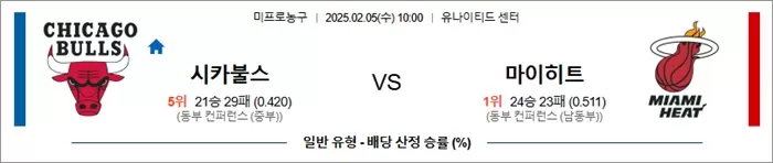 2월 05 NBA 시카불스 vs 마이히트