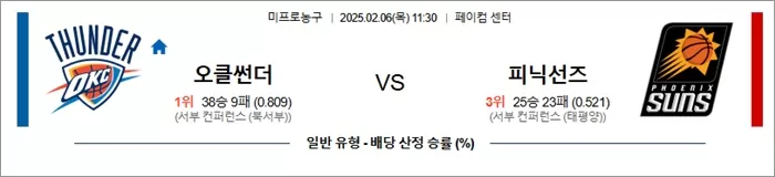 2월 06일 NBA 오클썬더 vs 피닉선즈