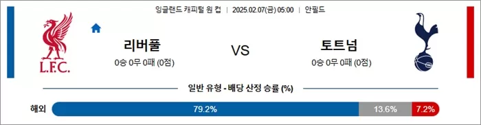 2월 07일 잉리그컵 리버풀 vs 토트넘