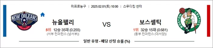 2월 01일 NBA 뉴올펠리 vs 보스셀틱