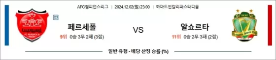 12월 02-03일 AFC챔피언스리그 4경기