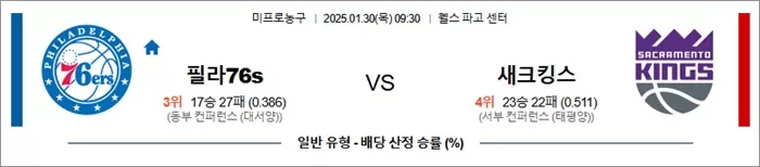 1월 30일 NBA 필라76s vs 새크킹스