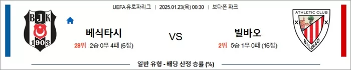 1월 23일 UEFA 유로파리그 베식타시 vs 빌바오