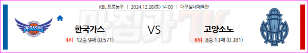 12월 28일 V-리그 여자부 흥국생명 GS 칼텍스 국내배구분석 스포츠분석