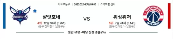 2월 04일 NBA 샬럿호네 vs 워싱위저