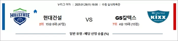 1월 29일 KOVO여 현대건설 vs GS칼텍스