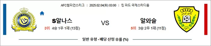 2월 04일 AFC챔피언스리그 S알나스 vs 알와슬