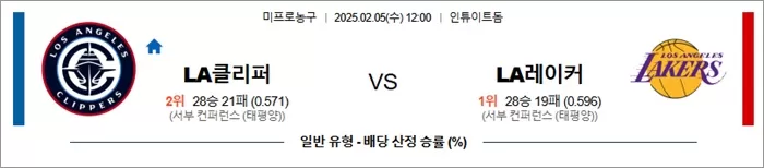 2월 05 NBA LA클리퍼 vs LA레이커