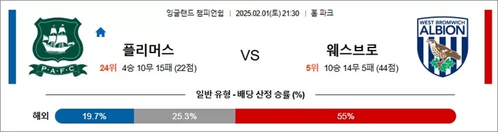 2월 01일 잉글랜드 챔피언쉽 플리머스 vs 웨스브로