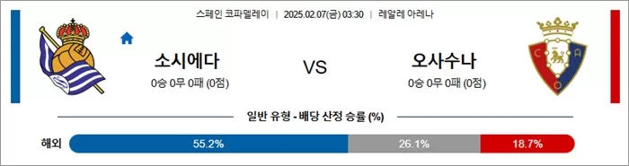 2월 07일 스페FA 소시에다 vs 오사수나