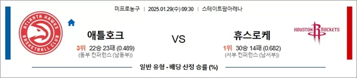 1월 29일 NBA 애틀호크 vs 휴스로케