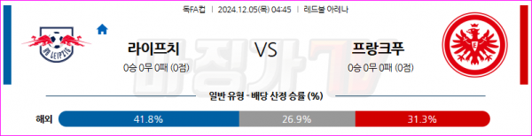 12월 5일 독일 DFB 포칼 RB 라이프치히 프랑크푸르트 해외축구분석 스포츠분석