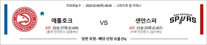 2월 06일 NBA 애틀호크 vs 샌안스퍼