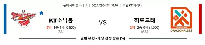 12월 04일 남농EASL 2경기