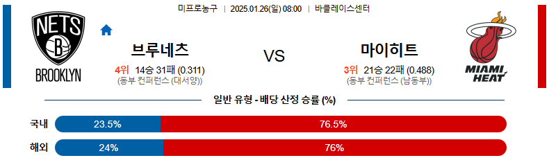 01일 26일 08:00 NBA 브루클린 네츠 마이애미 히트