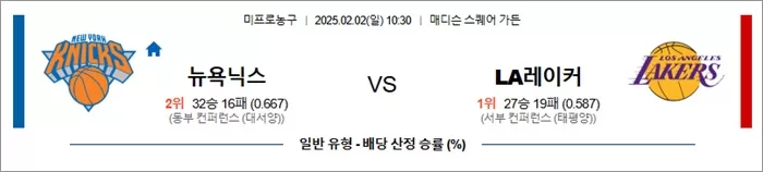 2월 02일 NBA 뉴욕닉스 vs LA레이커