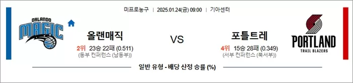 1월 24일 NBA 올랜매직 vs 포틀트레