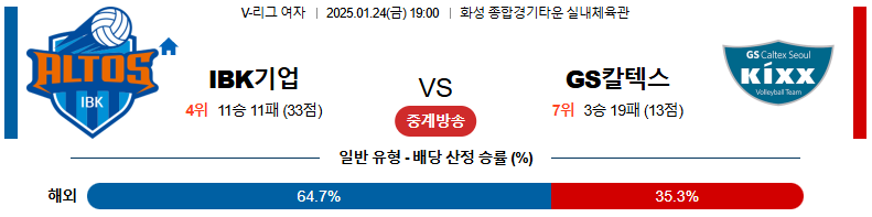 1월 24일 19:00 V-리그 여자부 IBK 기업은행 GS 칼텍스