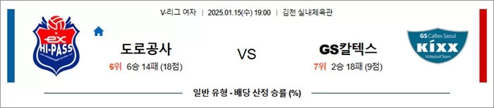 1월 15일 KOVO여 도로공사 vs GS칼텍스