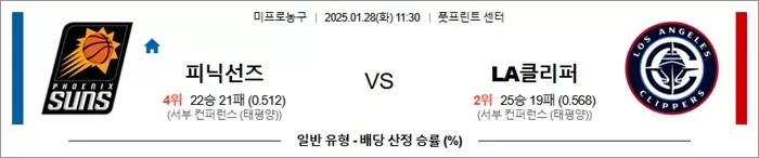 1월 28일 NBA 피닉선즈 vs LA클리퍼