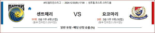 12월 3일 AFC 챔피언스리그 센트럴 코스트 요코하마 마리노스 아시아축구분석 스포츠분석