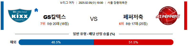 02일 05일 19:00 V-리그 여자부 GS 칼텍스 페퍼저축은행