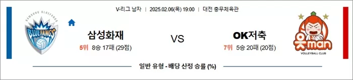 2월 06일 KOVO남 삼성화재 vs OK저축