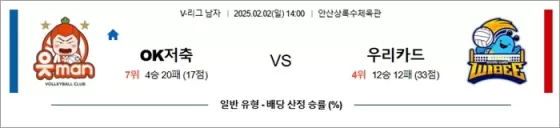 2월 02일 KOVO남 OK저축 vs 우리카드